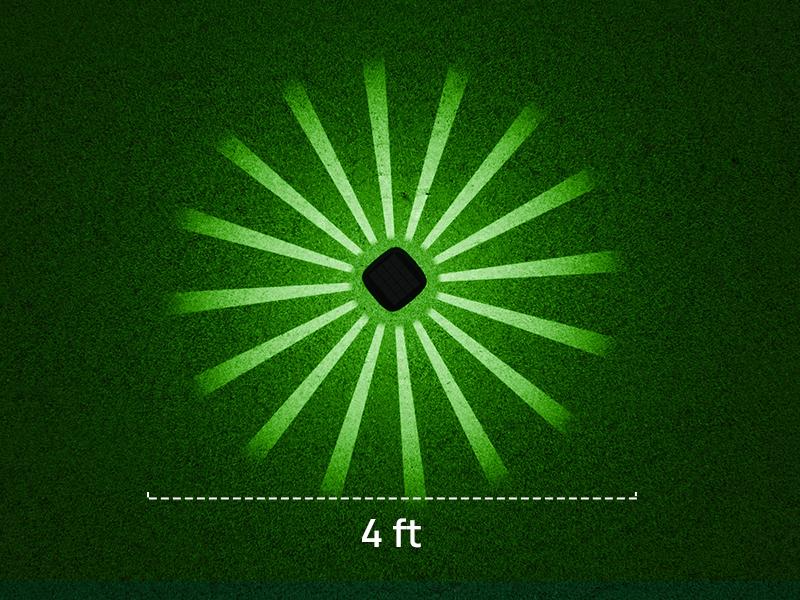 Linkind Smart Solar Pathway Lights SP6C APP Control 16 Million RGBW Colors 5 Swappable Lenses Waterproof Outdoor Garden Decor 8 Pack for Enhanced Nighttime Beauty