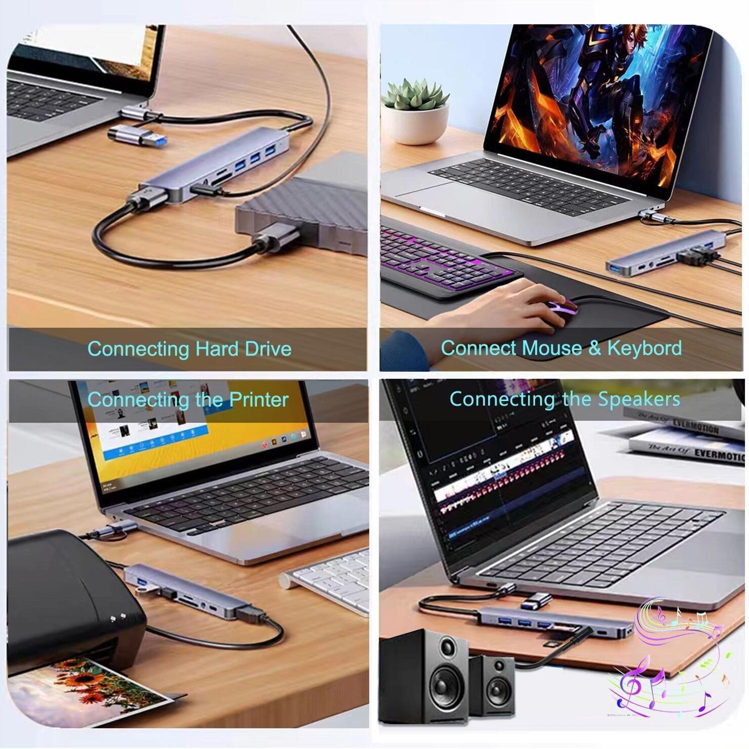 USB C Hub, 8 in 1 USB C to Multiport Adapter, 3 USB 3.0 Ports, SD/TF Card Reader, 100W PD, Desigend for PC/Laptops/MacBook Pro/Air/iMac/iPad and More Devices US Delivery