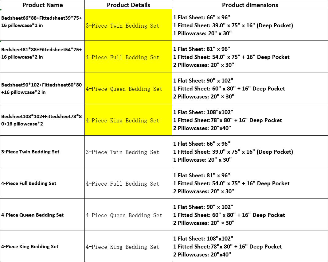 VIZIM Luxury Bed Sheets Set, 4-Piece Microfiber Bedding with Deep Pocket Fitted Sheet, Soft Hypoallergenic Pillowcases & Flat Sheet, Hotel Quality