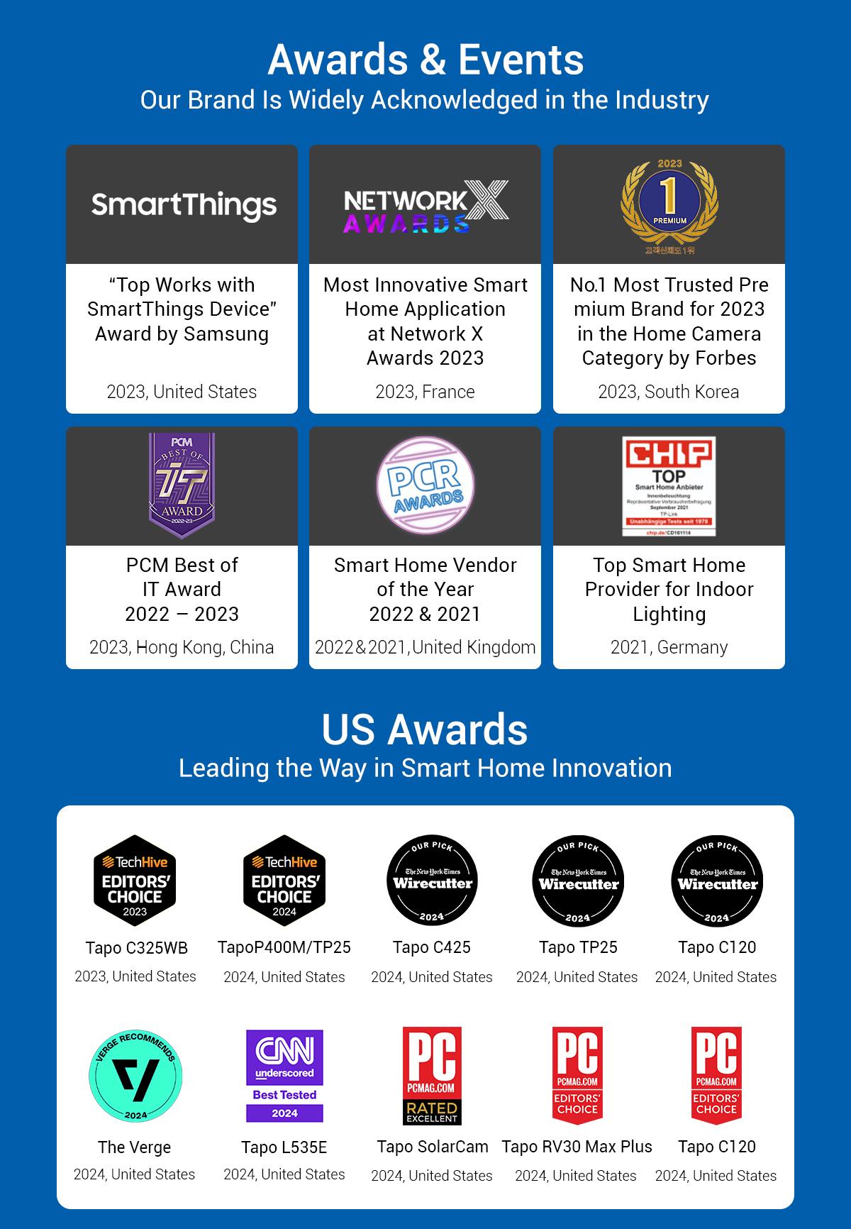 TP-Link & Tapo C220 2K Pan/Tilt Smart Security Camera – Pet & Baby Monitor with Motion Tracking, Starlight Night Vision, 2-Way Audio, 512 GB Local/Cloud Storage, Alexa & Google Home