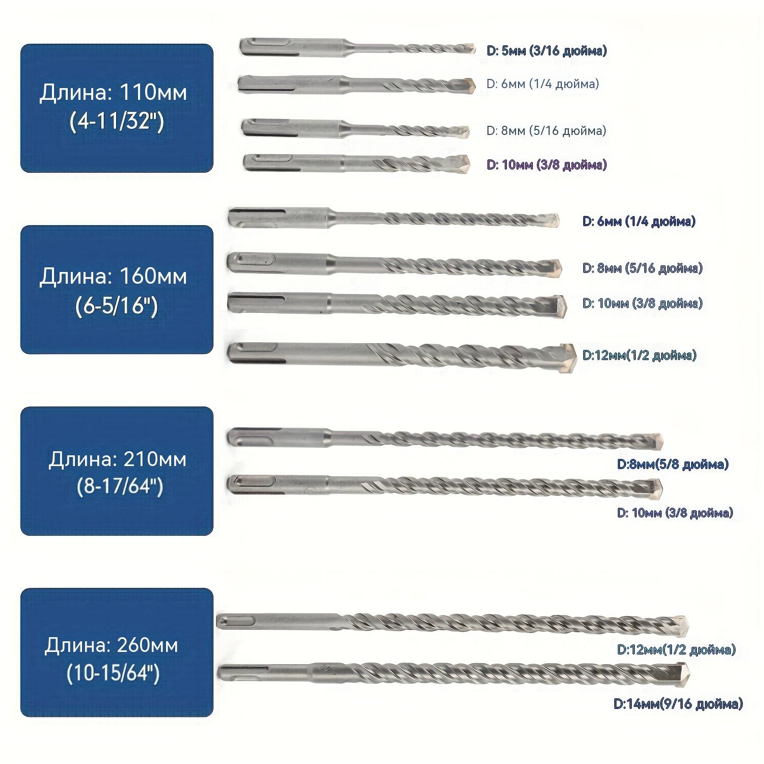 Rotary Hammer Drill Bits Set & Chisels-17 count SDSPlus Concrete Masonry Hole Tool forConcrete,Brick,Block,Stone,Masonry professional work Tap and Drill bit Kit concrete masonry hole tool Shank Step Bits