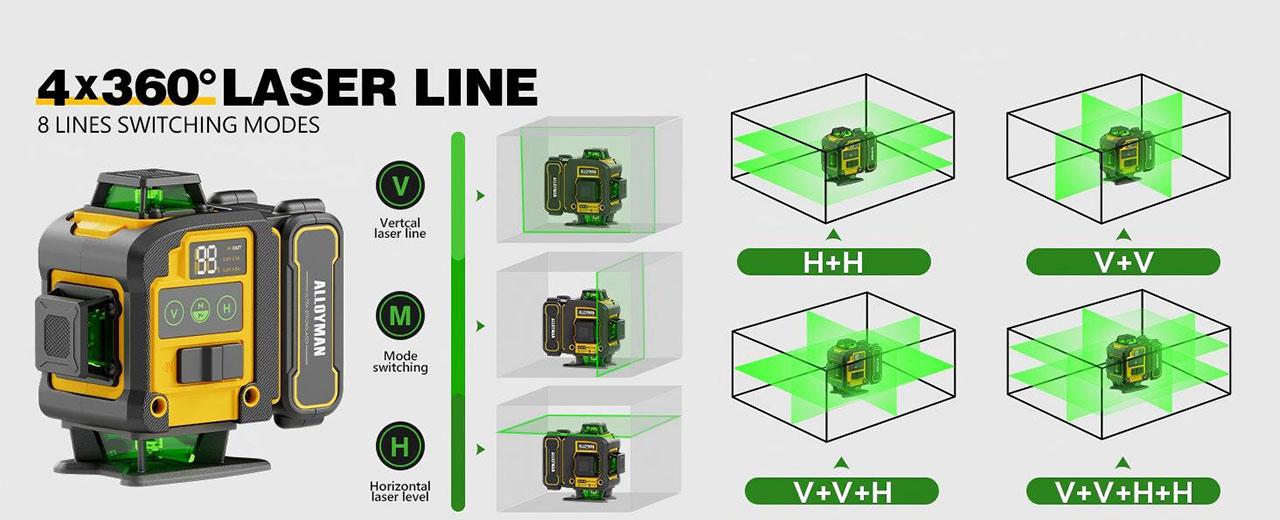 Laser Level 16 Line Self Leveling with Tripod, Alloyman 4D Lazer Level, 4x360° Line Laser for Construction Project Renovation, Floor Tile,   Laser Level Lines Tool, Holiday Gift Ideas for Christmas and New Year Celebrations
