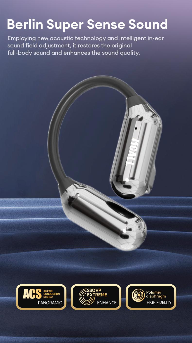 MGALL C18 Open-Ear Wireless Headphones with 2025 Bluetooth 6.0 for Faster, More Stable Connection & Lower Power Use, LED Full-Color Touch Smart Screen, ENC Noise Cancellation, Remote Photography, Anti-Loss Function, Audio Earbuds for Music & Calls