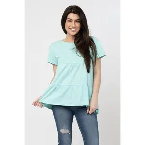 Cotton Nursing Top - Ruffle Mint Short Sleeve Crew Neck Summer Girl Plain Fabric 100% Cotton Hidden Zipper Over-Sized Fit