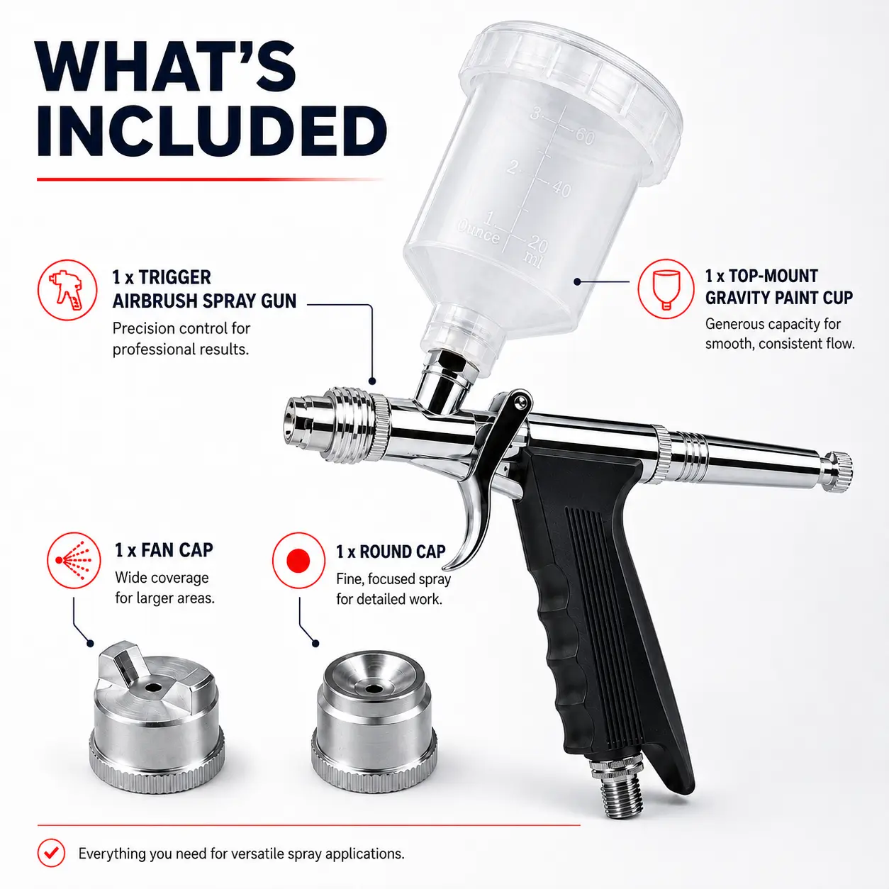 Professional Airbrush Spray Guns Kit | Comfortable Trigger Grip, Interchangeable Dual Nozzles, Extra-Large Capacity Cup for Multiple Painting Needs