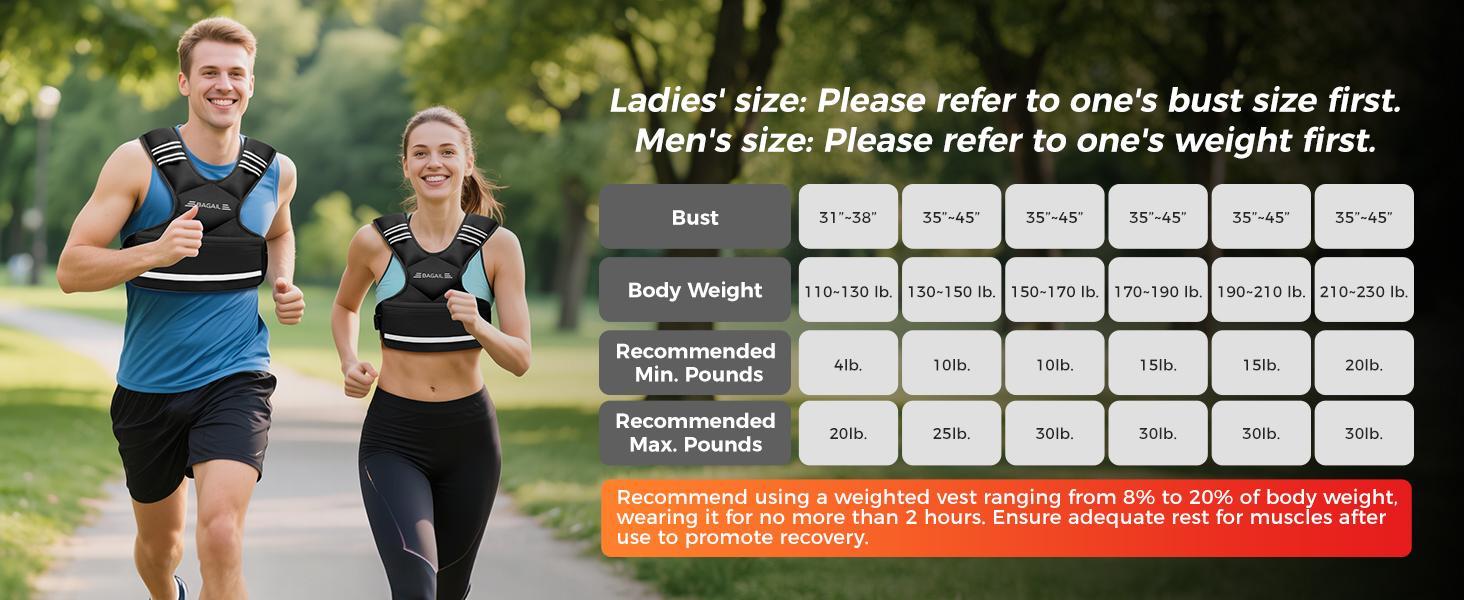 【SpringStatements】BAGAIL Adjustable Weighted Vest 4-10lb 12-18lb 20-32lb Rucking Vest for Women & Men with 6 Weights & Large Pocket Ideal for Home Workouts Running Walking Strength Training Muscle Exercise Equipment
