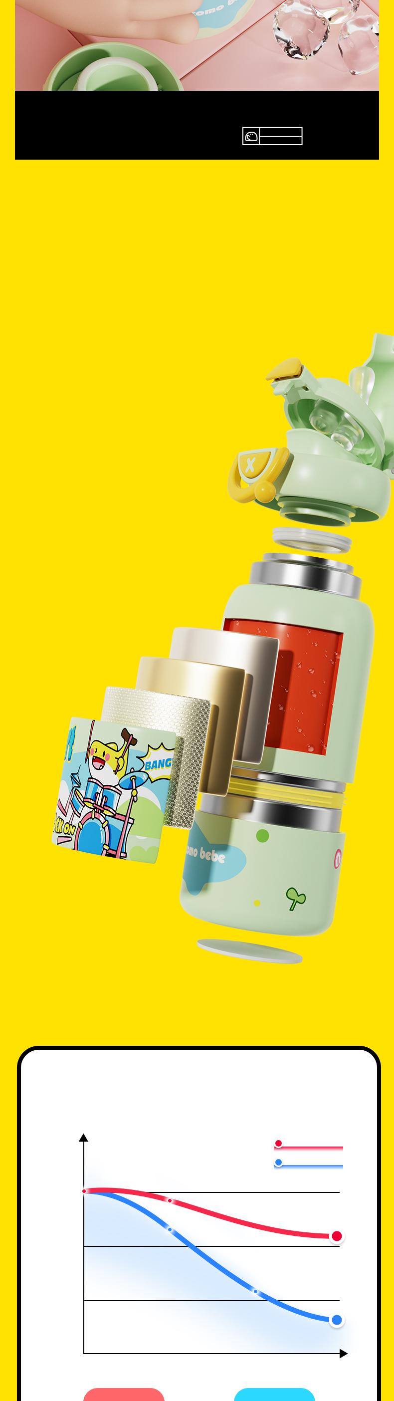 【COMOBEBE】16oz 3-in-1 Stainless Steel Cup – Straw, Sip & Removable Base Cup for Drinking, Triple Insulated, Versatile & Fun for All Ages. 【COMOBEBE】16oz 3-in-1 Stainless Steel Cup – Straw, Sip & Removable Base Cup for Drinking, Triple Insulated, Versatile & Fun for All Ages.