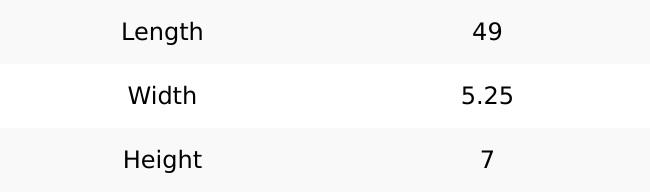 Reed 04446 PPJ Plastic Pipe Joiners