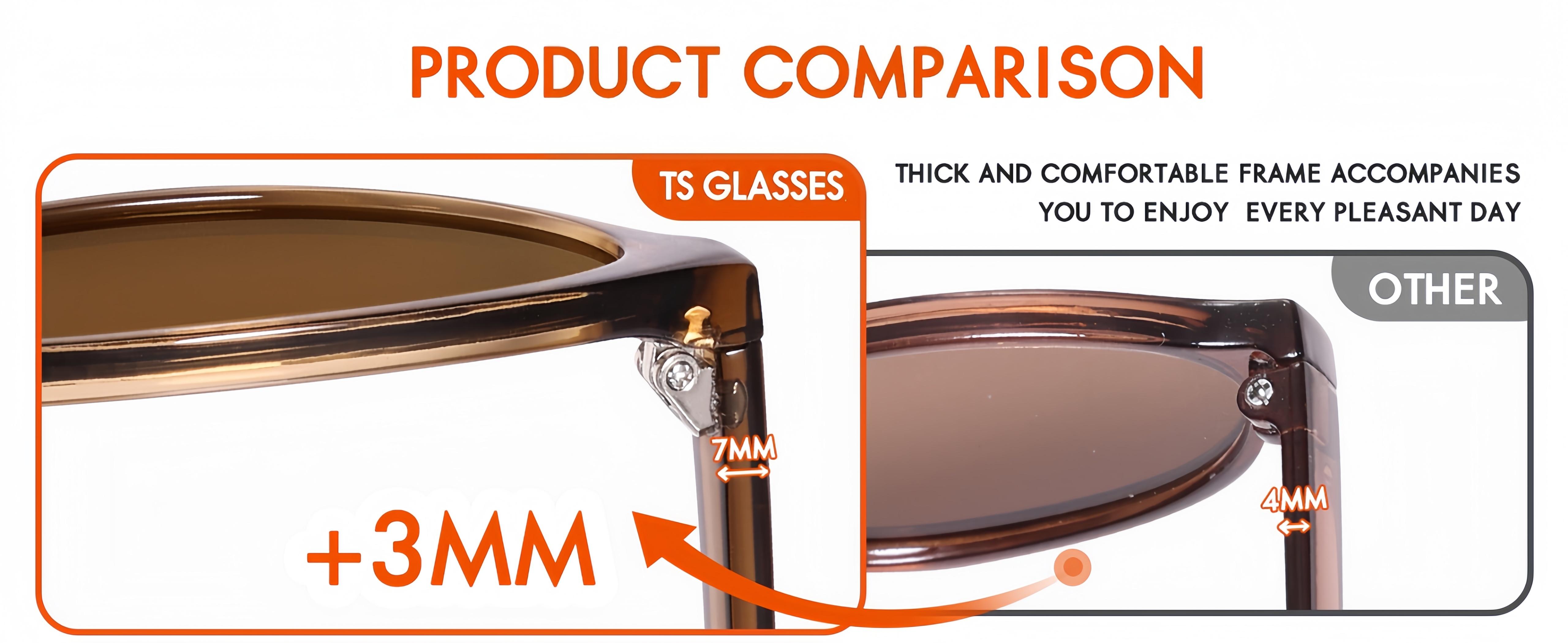 Vintage Oval Sunglasses UV400 Protection Slim Fit Polycarbonate Frame Trendy Oval Sunglasses for Women Retro Vintage Sunnies for  main image 3