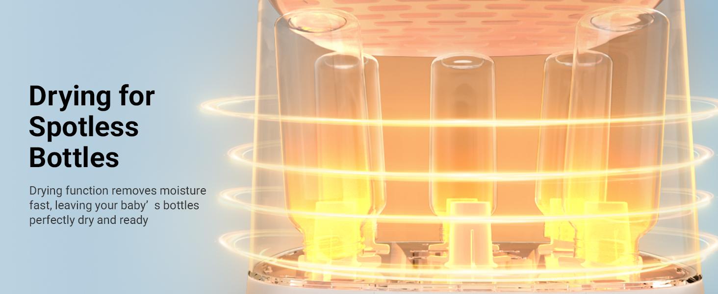 Bear Bottle Sterilizer and Dryer, 2 Layers Large Electric Steam Baby Bottle Sterilizer, Fast Bottle Sanitizer and Dryer for All Bottles & Accessories, Time-Saving Design