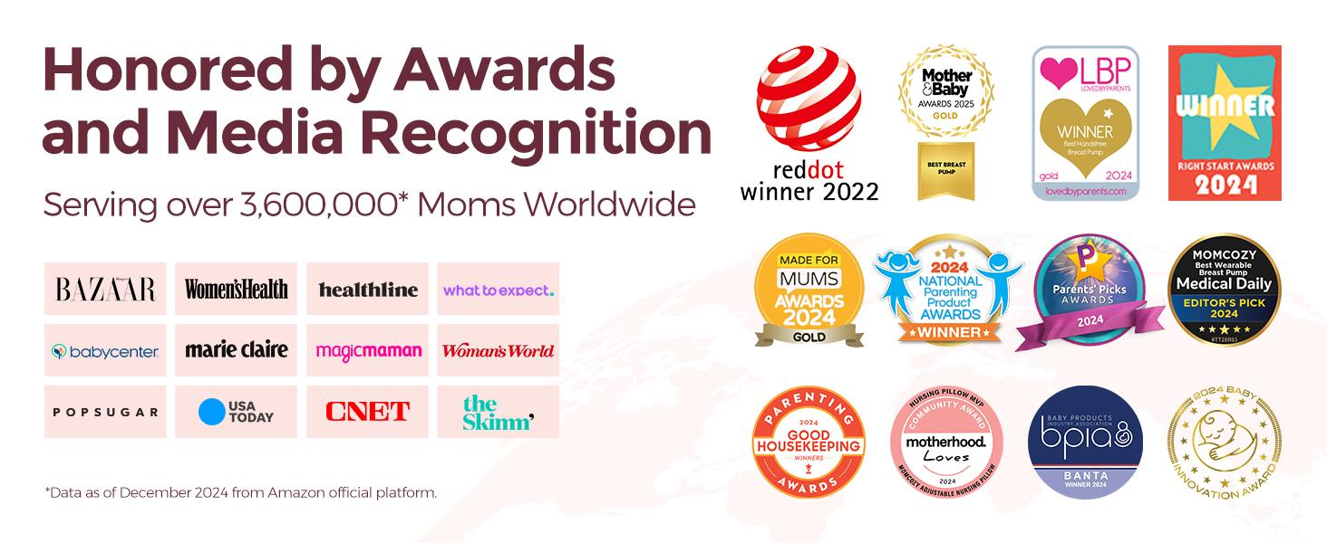 Momcozy   Hands-Free Breast Pump S12 Pro, Wearable & Portable Pump with Soft DoubleFit Flange, 3 Modes | 9 Levels Double Electric Pump, Smart Display, 24mm,A