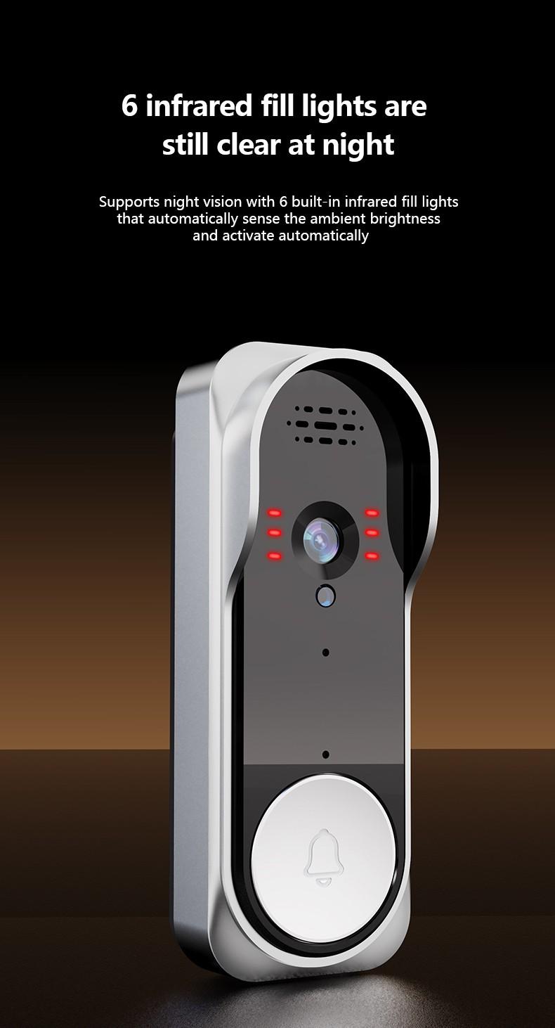 No WiFi Video Doorbell with Monitor – Wireless Doorbell Camera, Two-Way Talk, Night Vision, No App, No Monthly Fees