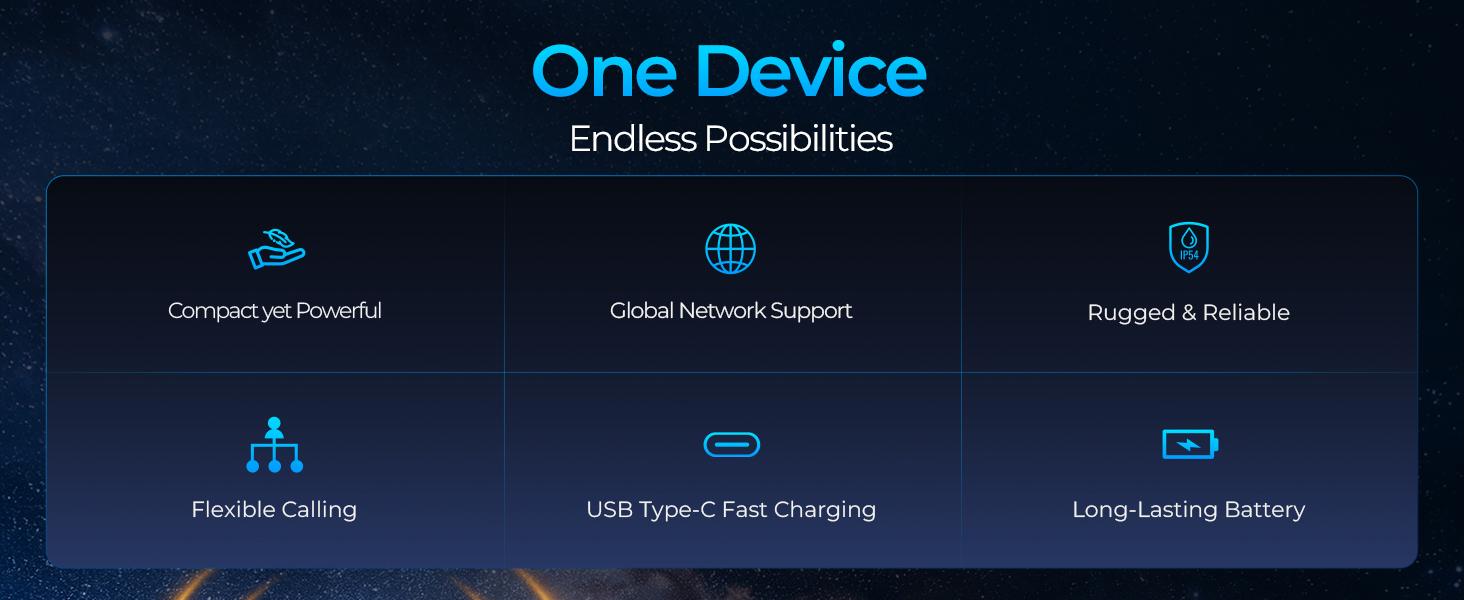 2PC M MOHANTON HP-45D 4G LTE POC Radio with Lifetime Free SIM - No Monthly Fees HD Loud Audio Massive 4000mAh Battery