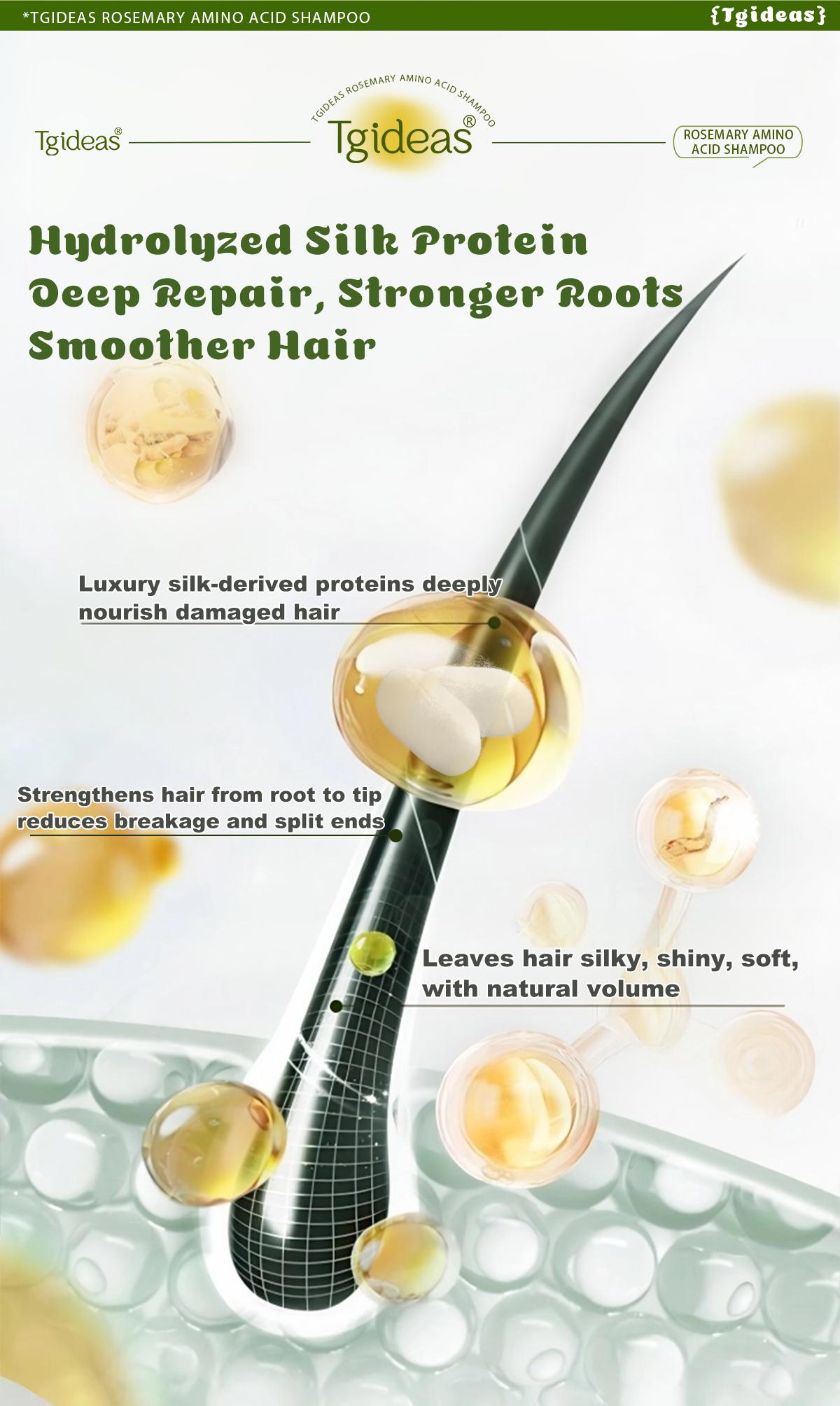 【Buy 1 Get 1 Free】Tgideas Anti-Hair Fall Hair Loss Treatment Shampoo Oil Control Anti Dandruff Haircare Rosemary Zinc PCA Help Hair Growth Amino Acid Hydrolyzed Protein Repair Reduce Hair Loss Scalp Cleanser Conditioner 250ML Gentle Smoother