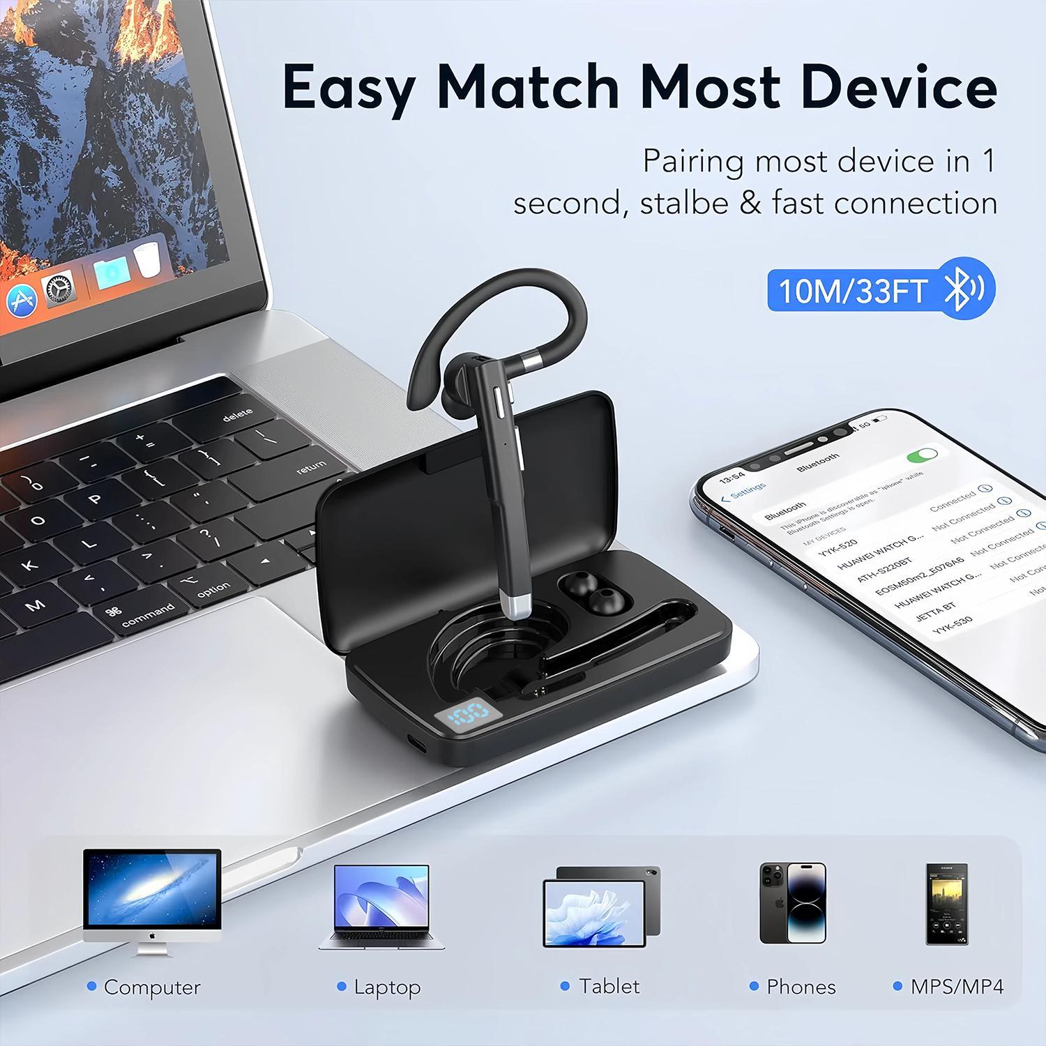 PUKEGM Bluetooth Trucker Headset, Wireless Bluetooth Earpiece for Cellphone with 500mah Charging Case 80h Playtime V5.2 Dual Mic Noise Cancelling Hands-Free Earphones for Office Driver Audio Headphones PUKEGM Bluetooth Trucker Headset, Wireless Bluetooth Earpiece for Cellphone with 500mah Charging Case 80h Playtime V5.2 Dual Mic Noise Cancelling Hands-Free Earphones for Office Driver Audio Headphones