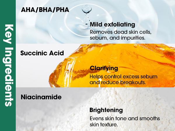 Body Exfoliating Solution Set - 4-Step Acne & Hyperpigmentation System - Salicylic Acid & Niacinamide - Smooth Skin Texture - Korean Skincare