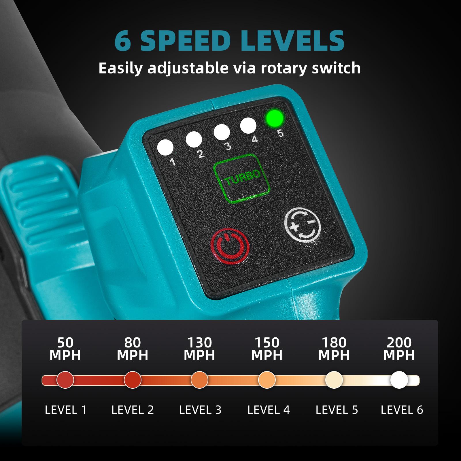 YOFIDRA Cordless Leaf Blower 600 CFM 120 MPH, 5-Speed Brushless Electric Blower with Dual 6.0Ah Batteries & Fast Charger, Long Run Time for Yard, Leaves, Snow & Garage Cleaning