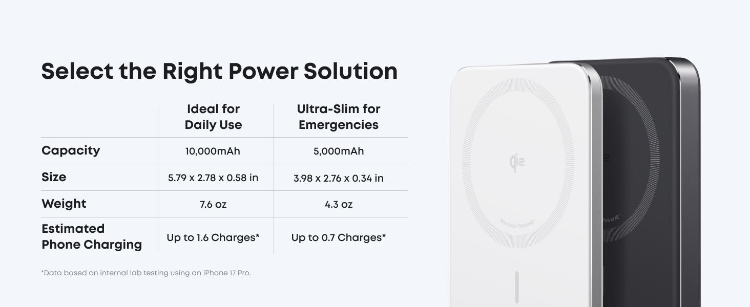 Anker Nano 5,000mAh Magnetic Power Bank, Qi2 15W Max Wireless Charging, Ultra-Slim Portable Charger, for iPhone 17/16/15/14/13/12 Series Only (MagSafe-Compatible)