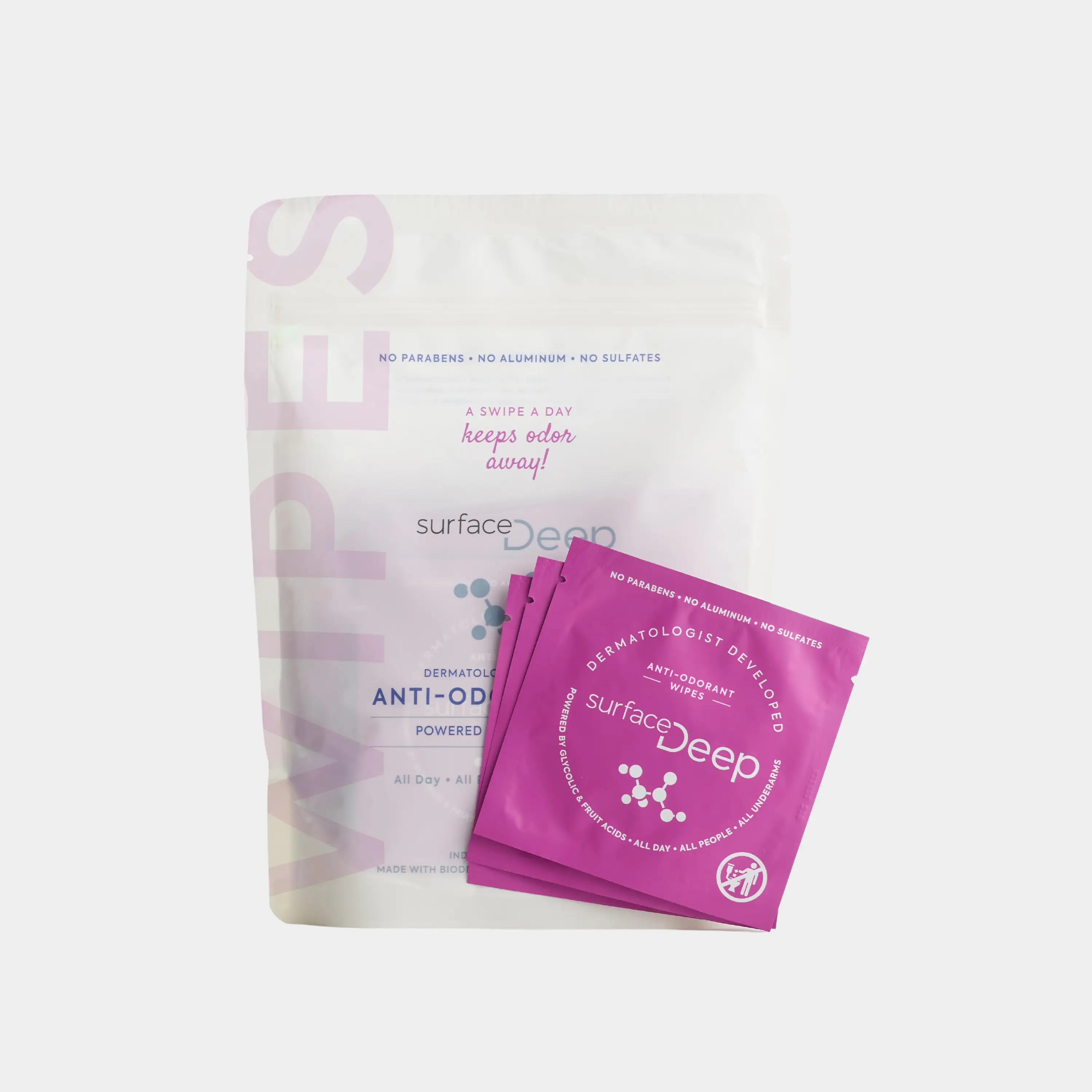Anti-Odorant Wipes