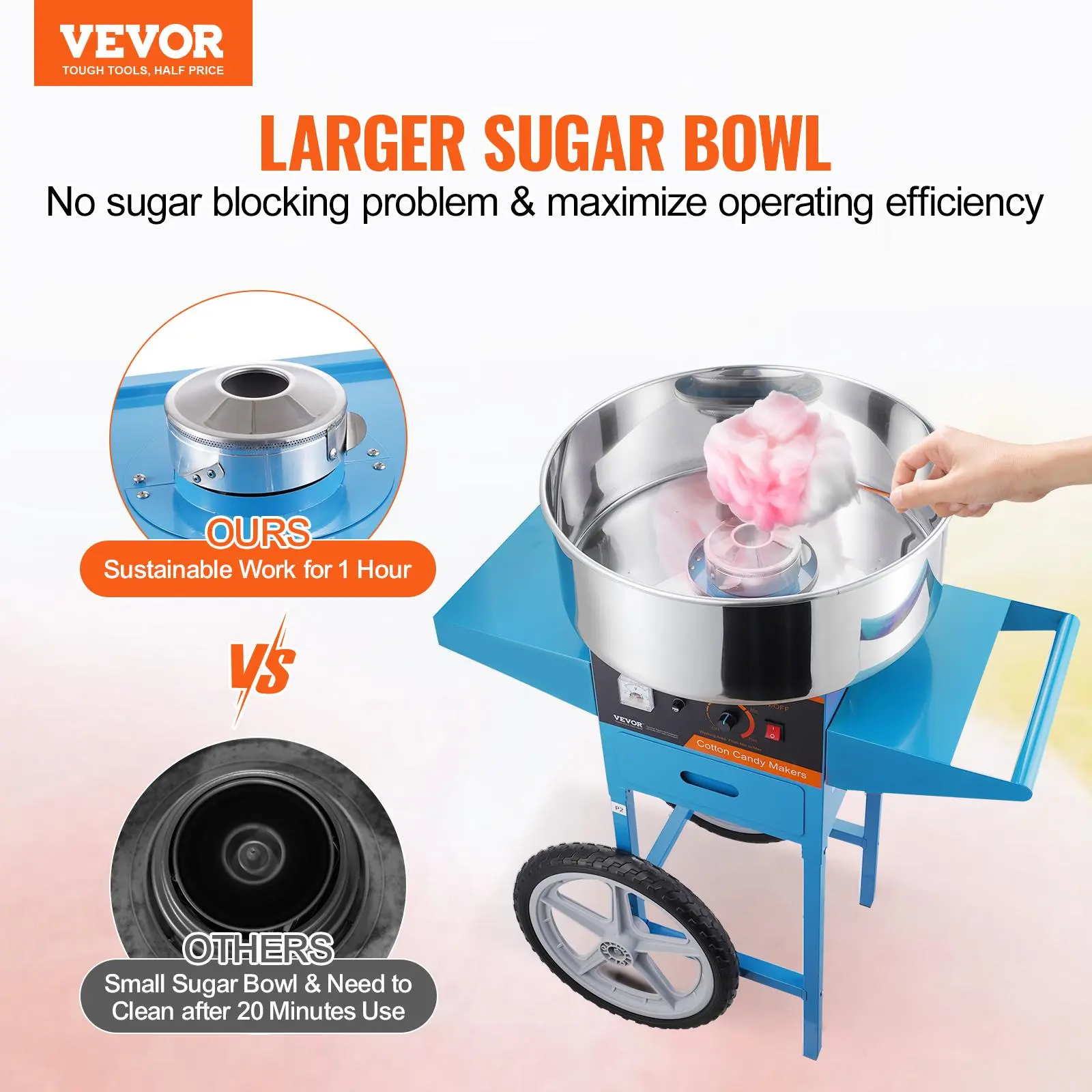 【Backtoschool】VEVOR Electric Cotton Candy Machine with Cart, 1000W Commercial Candy Floss Maker with Stainless Steel Bowl, Sugar Scoop and Drawer, Perfect for Home, Kids Birthday, Family Party, Blue