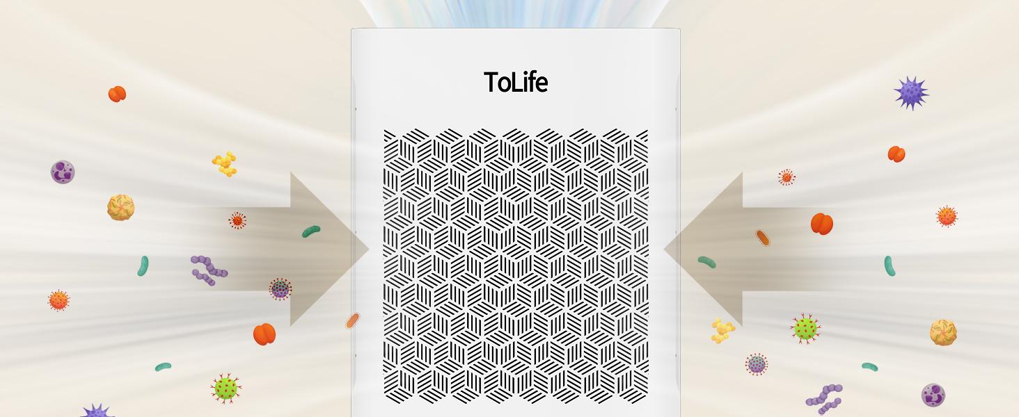 ToLife TZ-K2 Air Purifier for Large Rooms (up to 1095 Ft²). PM 2.5 Display, Auto Mode, Timer, HEPA Filter—removes smoke, pollen, and pet dander!