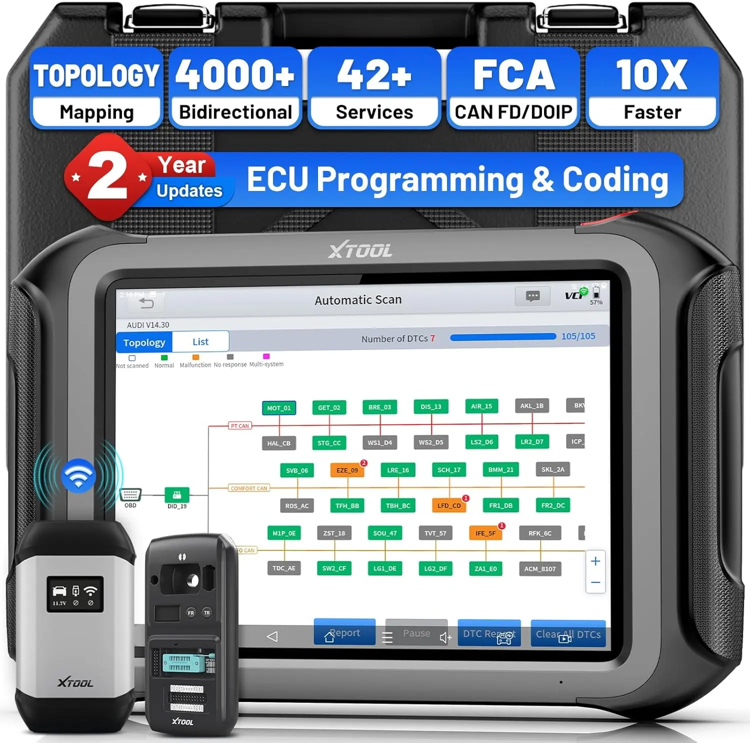 XTOOL X100 MAX Bidirectional OBD Automotive Scan Tool Main Unit - FCA Support (CAN FD/DoIP), Fiat Compatible, ECU Programming & Coding, Topology Mapping, 42+ Services, Code Clearing, 2-Year Updates, Kit-Included $600 KC501 Adapter Kit, Wireless Diagnostic