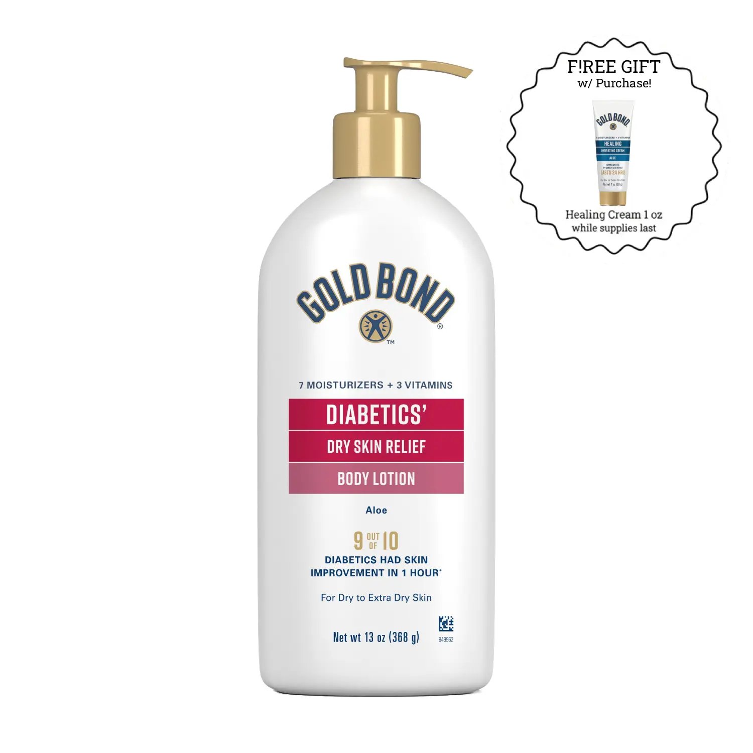 Gold Bond Diabetics' Dry Skin Relief Body Lotion, With Aloe