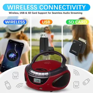 M-Amazup CD player, dual stereo speakers, AM/FM radio, stereo audio interface, AUX input, USB player, TF card player, portable music box, wireless speaker, record player, speaker stand, Bluetooth speaker