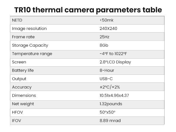 Mileseey TR10 Thermal Imaging Camera, Super Resolution 240 x 240,25 Hz Refresh Rate, Temperature Range -4°F to 1022°F,2.8-Inch LCD Display, 10-Hour Battery Life, Handheld Infrared Imager for Home Detector,Perfect New Year Gift Idea