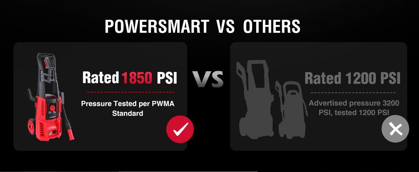 PowerSmart Electric Pressure Washer PS2020 1850 PSI 1.8 GPM with Spray Gun Foam Cannon & High Pressure Hose Portable Red Black(PS2020)