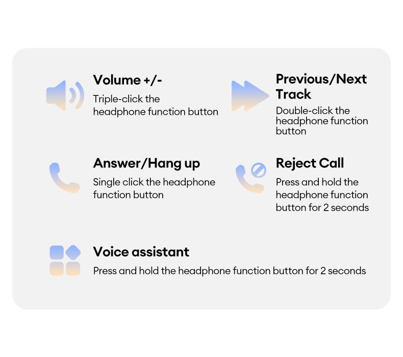 HYUNDAI Power bank & Ear clip type & Sleeping type 3-in-1 wireless Bluetooth headphones,Can charge the phone in reverse,With two pairs of headphones included,Waterproof and sweat-proof, with excellent sound transmission quality,Suitable for couples,sports