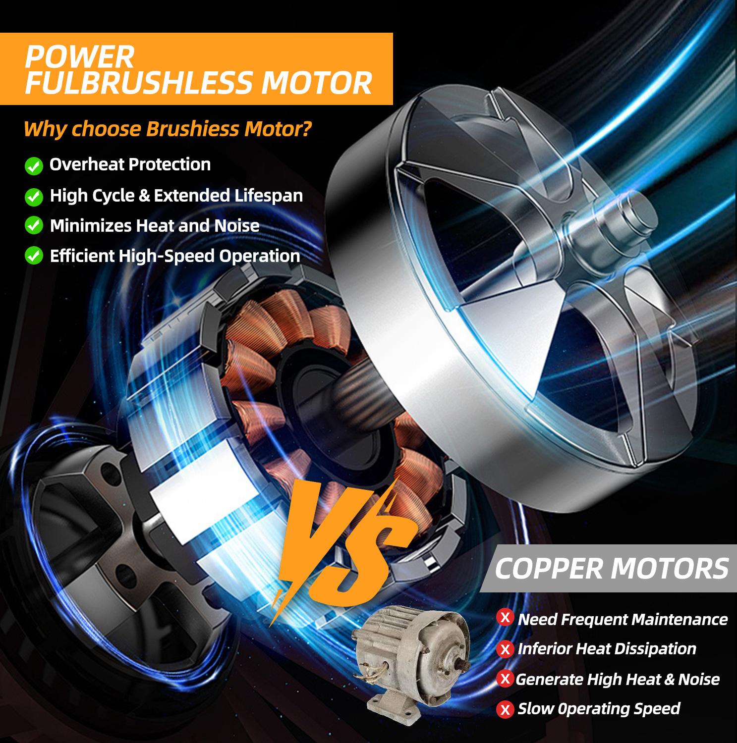 2 in 1 Mini Chainsaw with 2 x 21V Batteries, 8" Brushless Electric Pruner, Telescopic Pruning Saw, Working Height up to 15ft, 180° Angled Head, Shoulder Strap