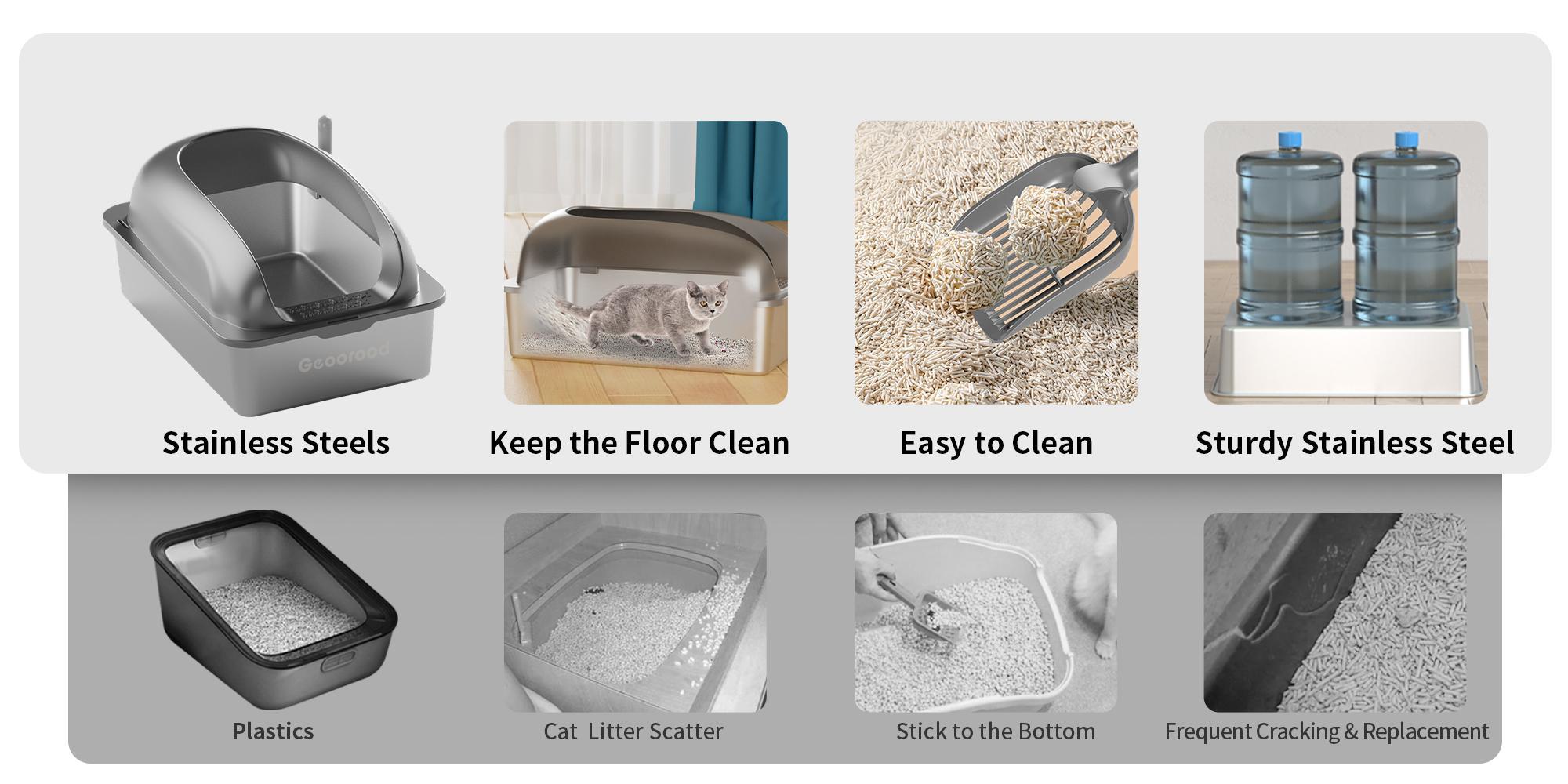 【Geoorood】Geoorood XXL Cat Litter Box Stainless Steel 20L with Lid,  XL Large Metal Litter Box High Sided Design,Anti-Urine Leakage, Include Cat Mat & Litter Scoop, Never Absorbs Odors, Easy Cleaning, Non-Sticky#Summervibes #petlovers