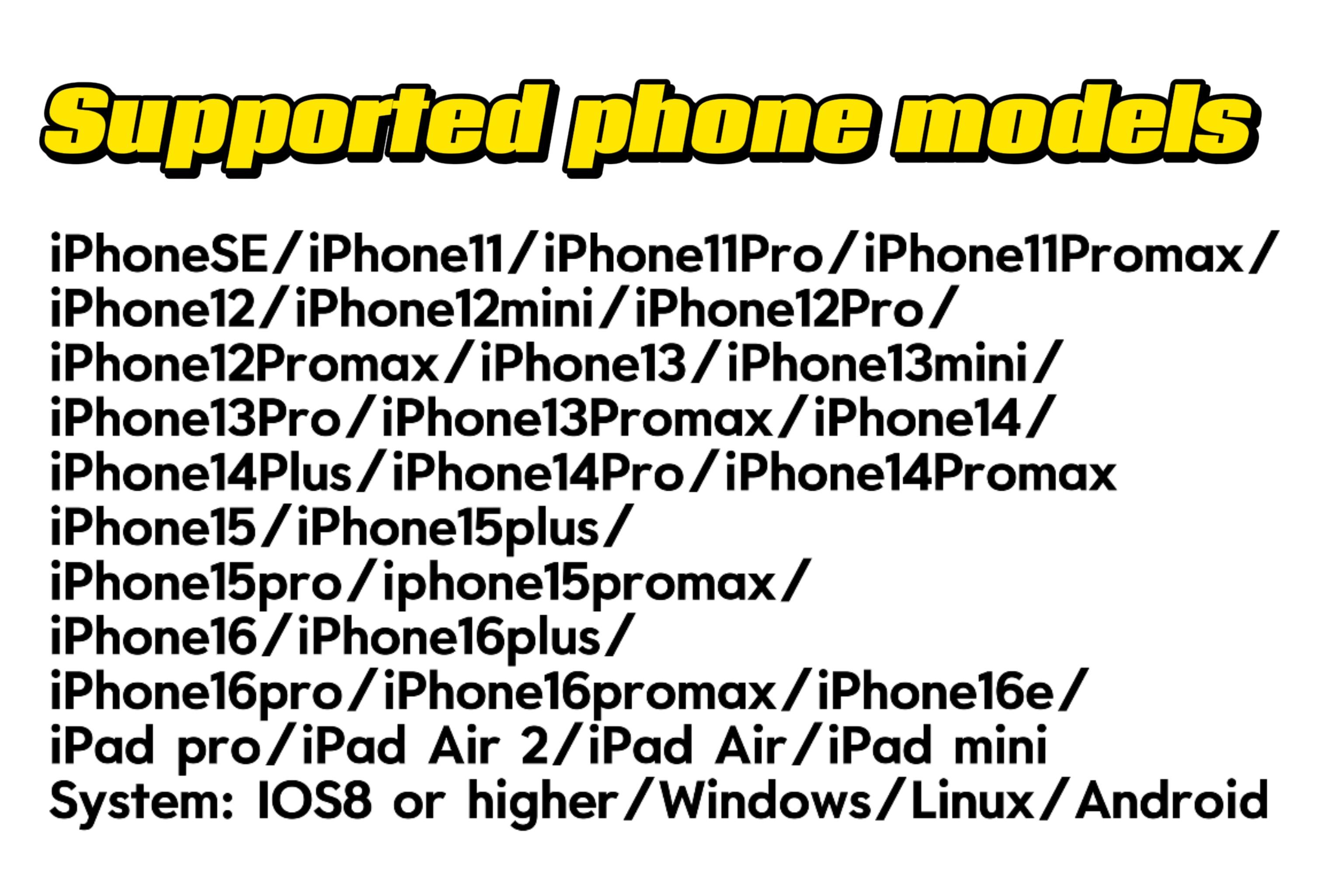 SEALIGHT Multi-Port Memory Card Reader，4 in 1 SD/TF/USB OTG Adapter for iPhone 15/14/13/12/11 Pro/Pro Max, Android, iPad, Laptop with Type C, USB C, Lightning, Plug & Play, Record Memory Gift (No App Required)