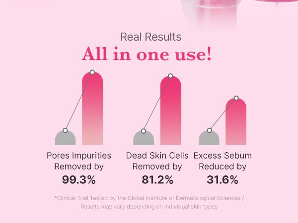 [medicube] PDRN Jelly to Foam Cleanser | Low pH Hydrating Daily Face Wash for All Skin Types | With PDRN, Collagen & LHA | Gentle Pore Care & Radiant, Balanced-Looking Skin | Korean Skincare | 200ml / 6.76 fl.oz