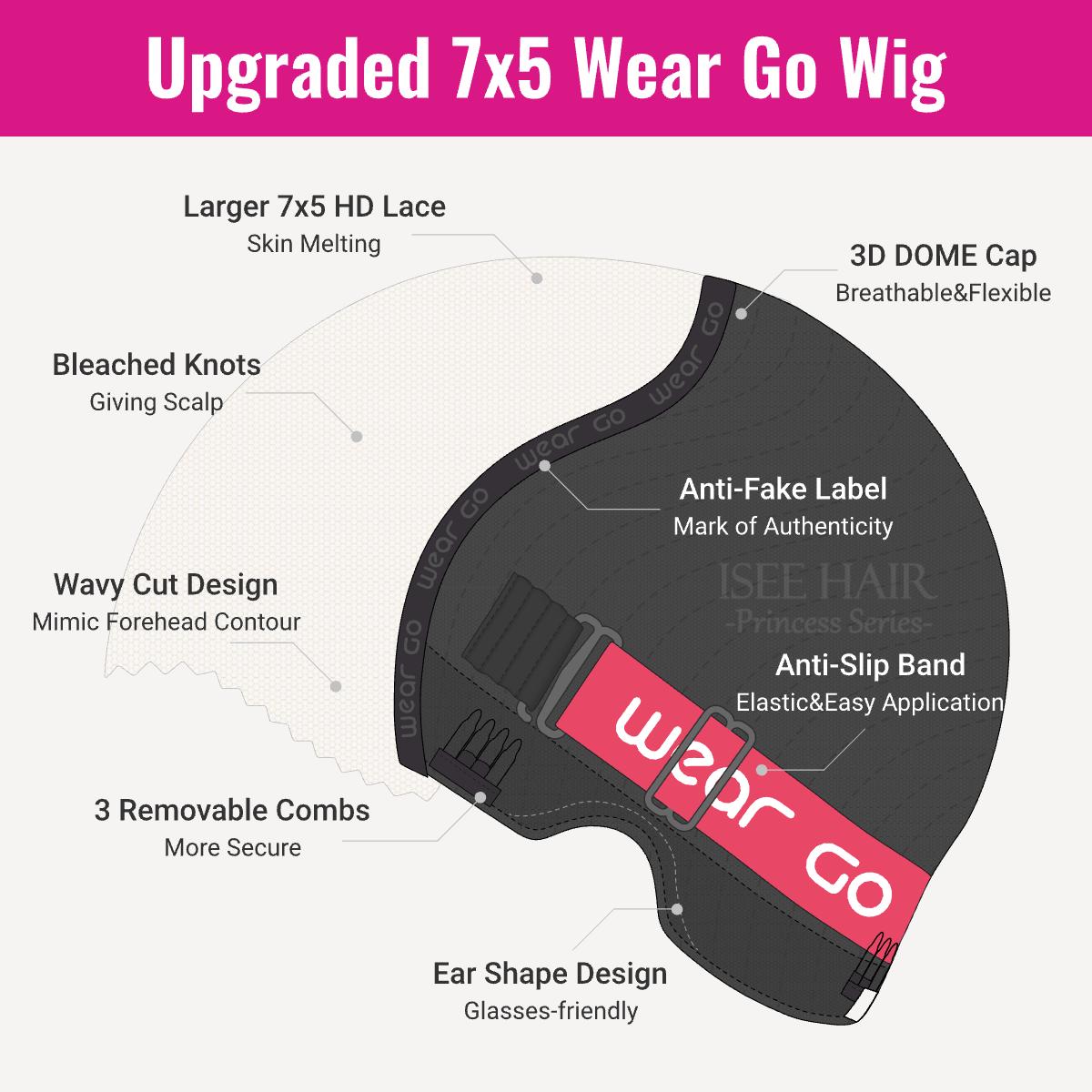 【20inch】ISEE HAIR Wear Go Kinky Curly 99J Burgundy Color 7*5 Pre-Cut Lace & Pre-Plucked Natural Hairline Glueless Human Hair Wigs with Secure and Stable Design Unisex #SpringStatements#greenish#TikTokShopSpringGlowUp