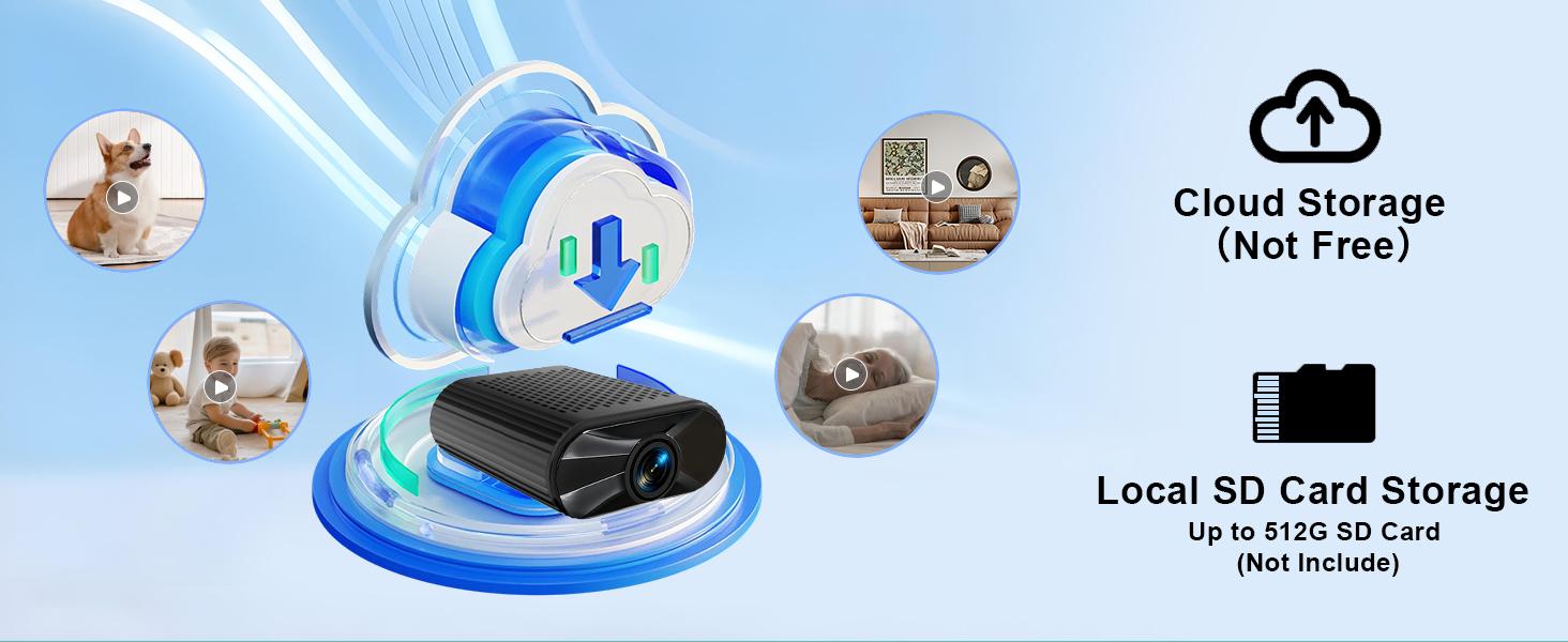 Mini Wireless Camera, Auto Night Vision ,1080P high definition camera,Motion detection,Nanny Cam,Office and car monitoring cameras for home ,Safety,Tiny size