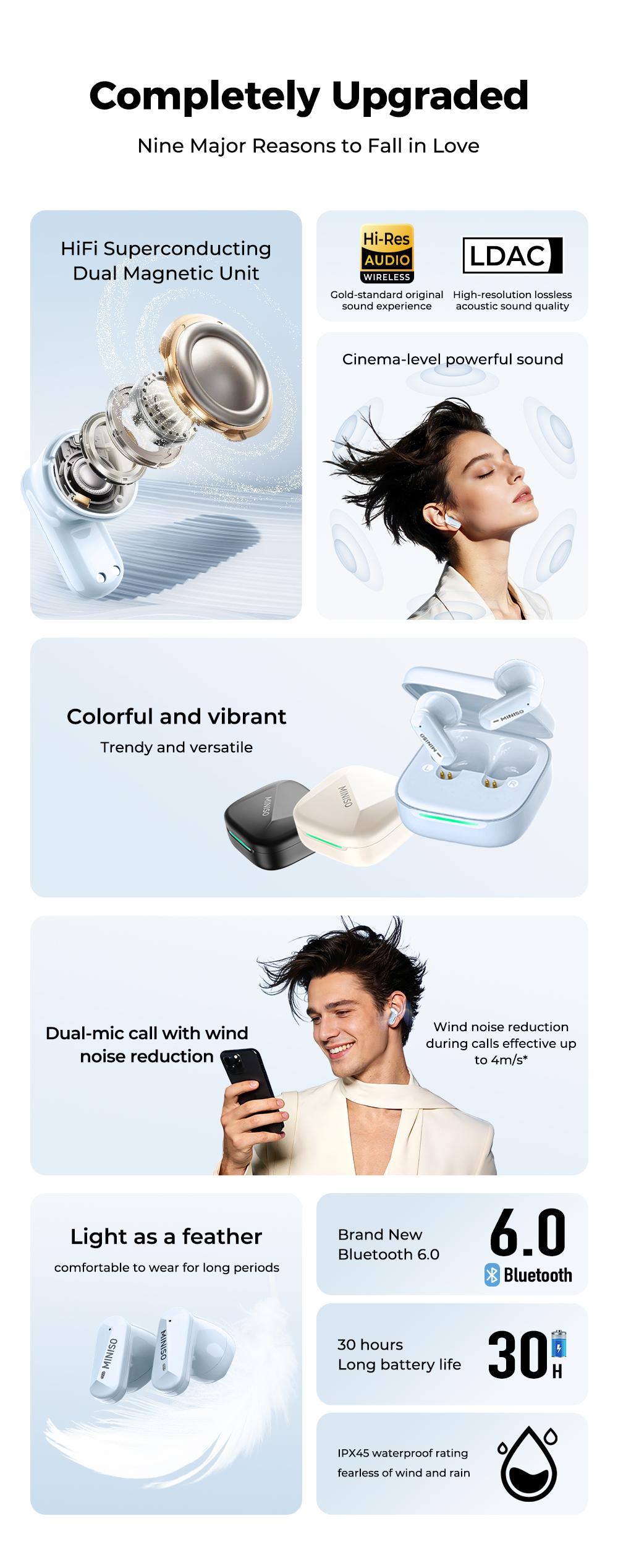 MINISO MS119 TWS True Wireless Earbuds Bluetooth Headphones, Bluetooth 6.0, 30H Long Playtime, IPX5 Water-Resistant, 2 Mics for Clear Calls, Deep Bass Sound Earphones