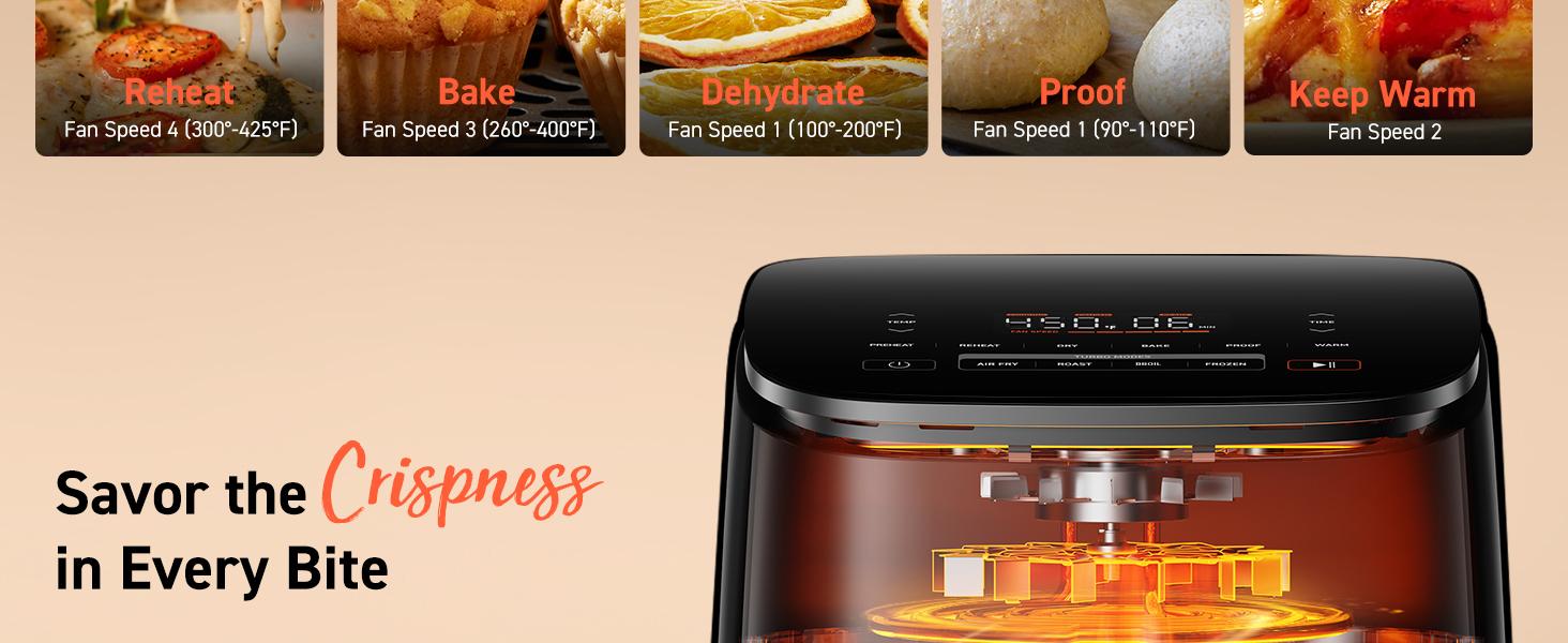 COSORI Air Fryer TurboBlaze 6-Qt Compact, 9 Functions, 5 Speeds, Healthy Ceramic Coating, Nontoxic, 95% Less Oil, Fast & Crispy Cooking, Easy to Clean, Recipes COSORI Air Fryer TurboBlaze 6-Qt Compact, 9 Functions, 5 Speeds, Healthy Ceramic Coating, Nontoxic, 95% Less Oil, Fast & Crispy Cooking, Easy to Clean, Recipes