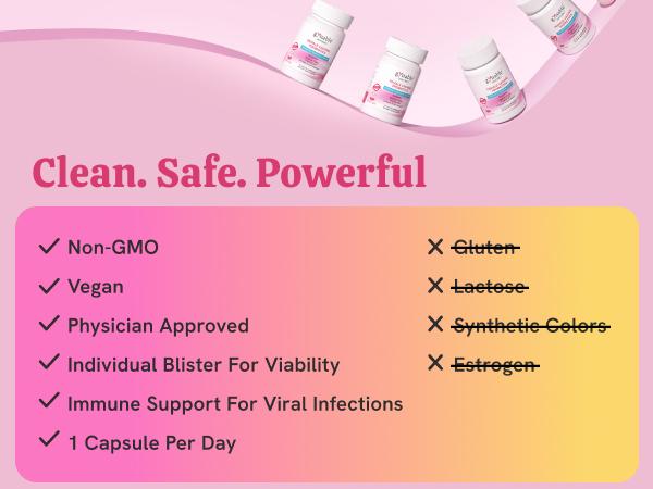 Gynable Female Probiotic for pH Balance& Odor Control & Itching&Viginal Flora & Feminine Health,Upgraded to 10 Billion CFU Probiotics,Free from gluten, soy, dairy, estrogen and egg  Probiotic Gut Health Supplement,TikTokShopBlackFriday
