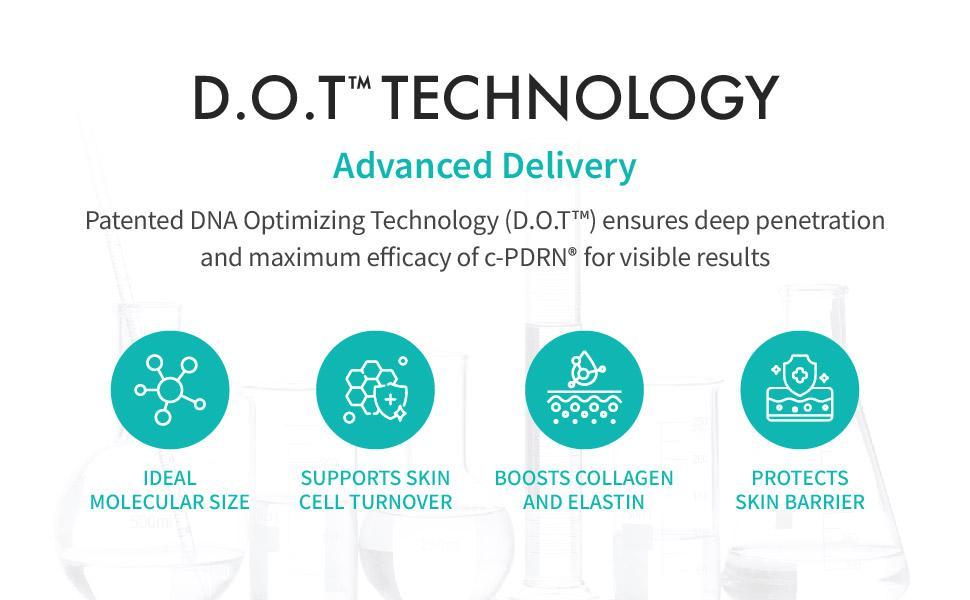 REJURAN Turnover Ampoule 1.01 fl oz & Turnover Mask 5-Pack - c-PDRN - Anti-Aging Face Serum Firmness, Radiance - Skin Repair, Firming Deeply Nourishing Ultra Microfiber Sheet Mask