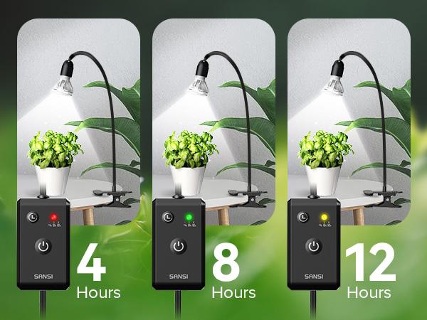 SANSI 10W LED Grow Light (150W Equivalent), Full Spectrum Gooseneck Clip Plant Lamp, High PPFD with 4/8/12H Timer for Indoor Plants