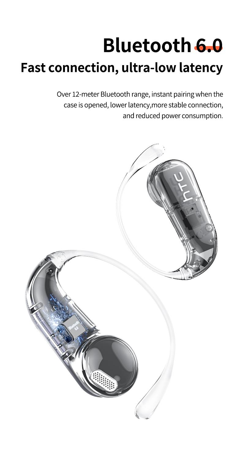 HTC NE38 OWS Wireless Earbuds, Bluetooth 6.0 Earphones, IPX5 Waterproof, HIFI Sound Quality, Suitable for Office, Sports, Study and Audio Calls | Built-in Microphone | Headphones