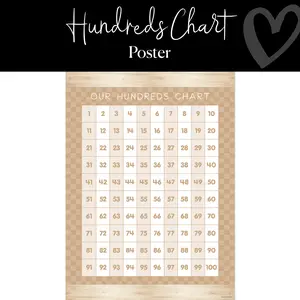 Hundreds Chart Classroom Poster | Neutral