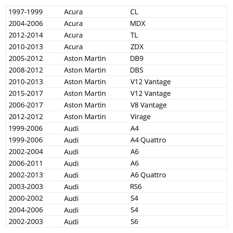 2013 Ford F-150 3157/3156/3057/T25 LED Backup/Reverse Light Brake/Tail Light Bulbs White SEALIGHT