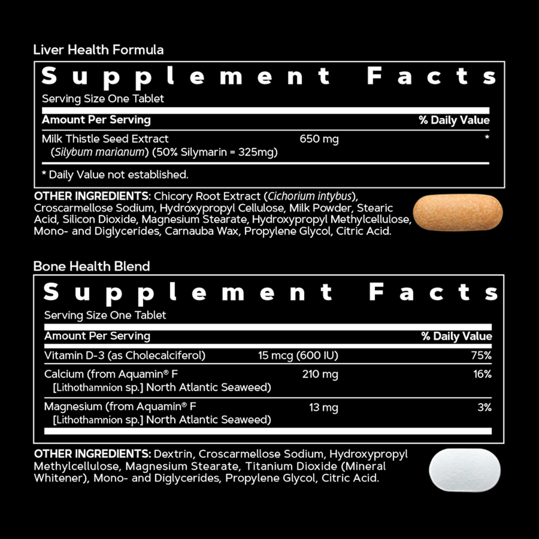 GNC Mega Men's 30+ Vitapak, 5-in-1, Multivitamin, Stress & Bone Support, 30 Count, Healthcare, Edible Dietary Supplement, Overall Wellness, Fitness, Spring Glow Up