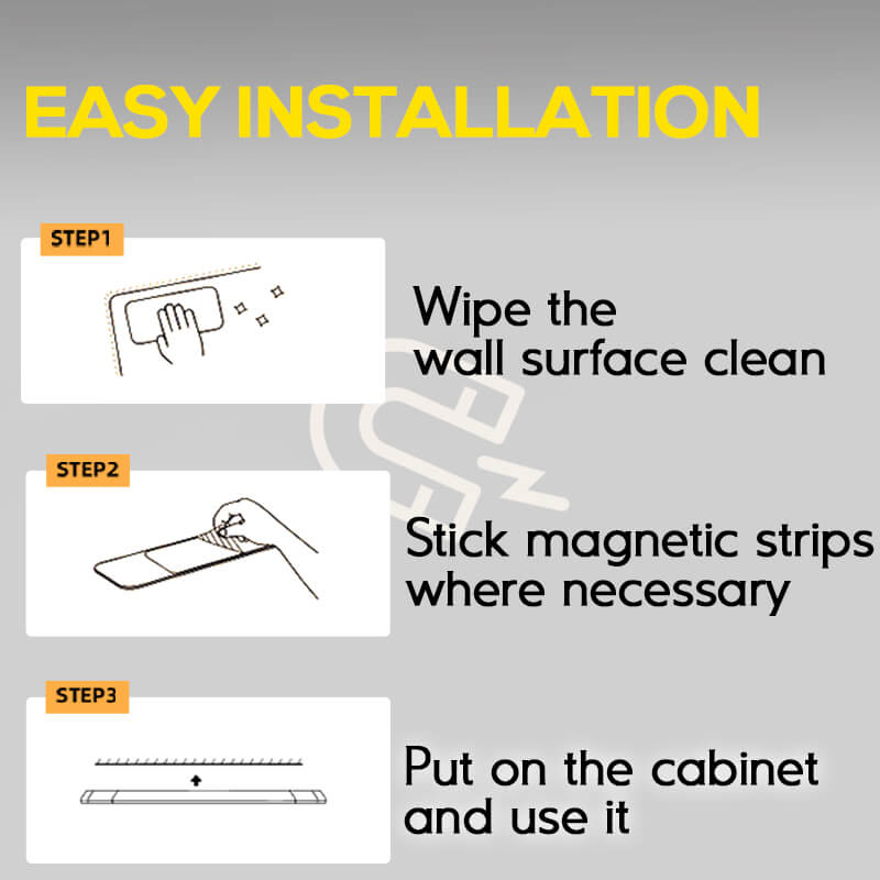 hokolite LED Motion Sensor Cabinet Light for Home - Wall Mounted Light in Kitchen, Bathroom, Closet, Hallway, Stairway, Garage, Energy Saving - Modern