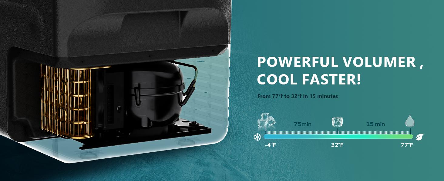 EUHOMY【2025】 12 Volt Refrigerator, 12V Car Fridge 22QT(21L) Portable Freezer(-4℉~68℉), Compressor Electric Cooler with 12/24V DC & 110-240V AC, Compressor Electric Cooler for Camping, Travel, Truck- Supports Multiple Models for Versatile Compatibility EUHOMY【2025】 12 Volt Refrigerator, 12V Car Fridge 22QT(21L) Portable Freezer(-4℉~68℉), Compressor Electric Cooler with 12/24V DC & 110-240V AC, Compressor Electric Cooler for Camping, Travel, Truck- Supports Multiple Models for Versatile Compatibility