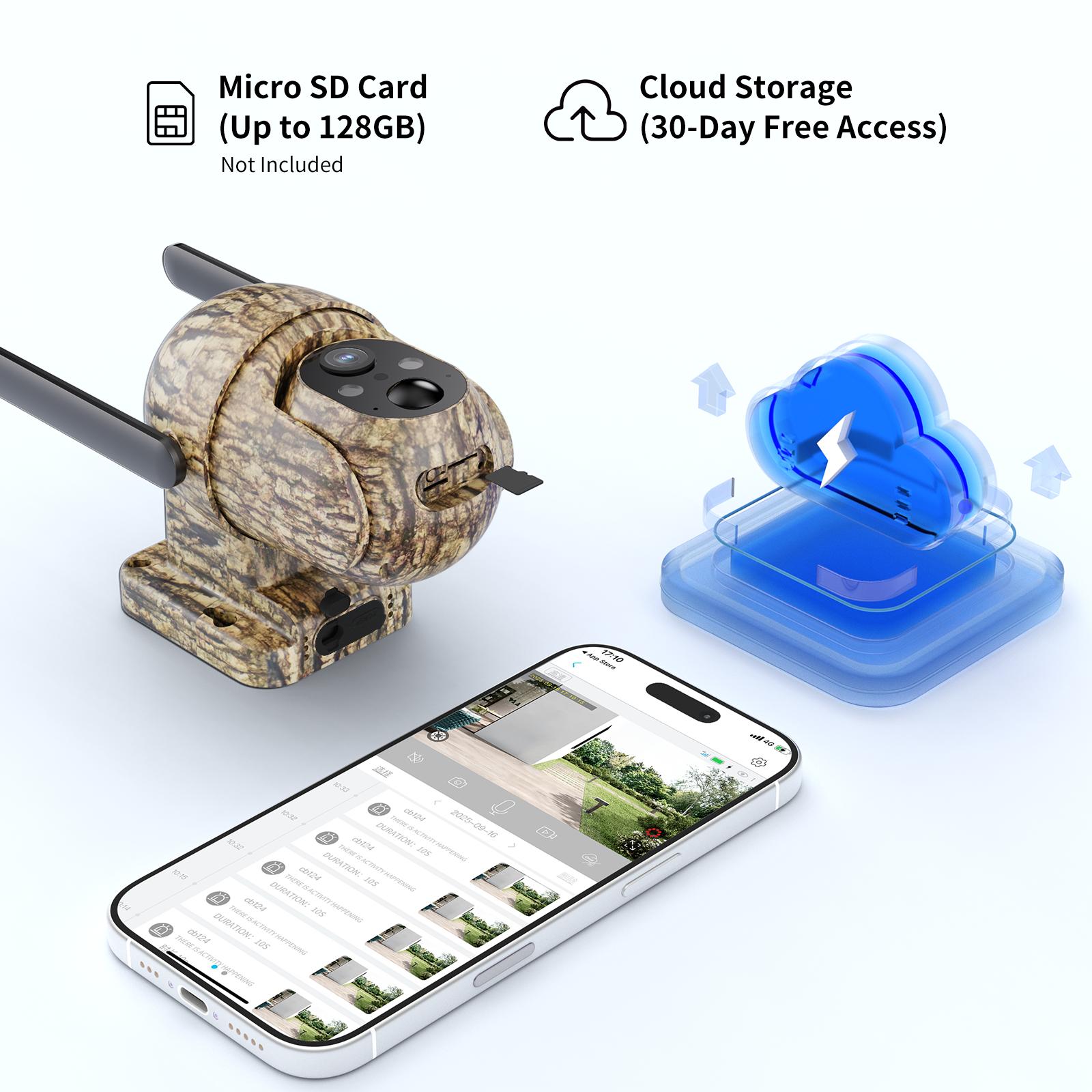 4G LTE Wireless Solar Powered Security Camera CB114S – 2K HD Live View 360° Coverage, No WiFi, Remote APP Controlled, WaterProof, Motion Activated, Night Vision, Outdoor, Data refill is required for Unlimited 4G data usage