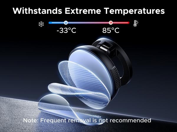 UGREEN Car Phone Mount for MagSafe [22xN55 & 80 LBS] Magnetic Phone Holder Vacuum Suction with 360°Rotatable Dashboard Windshield Compatible with iPhone 17 16 15 14 13 12 Plus Pro Max Series